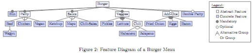 2486_The abstract syntax of tar1.jpg